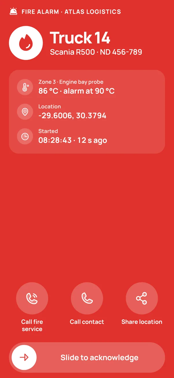 Firealert mobile app: full-screen fire alarm for Truck 14, zone 3 engine bay, 86 °C, with call and slide-to-acknowledge actions