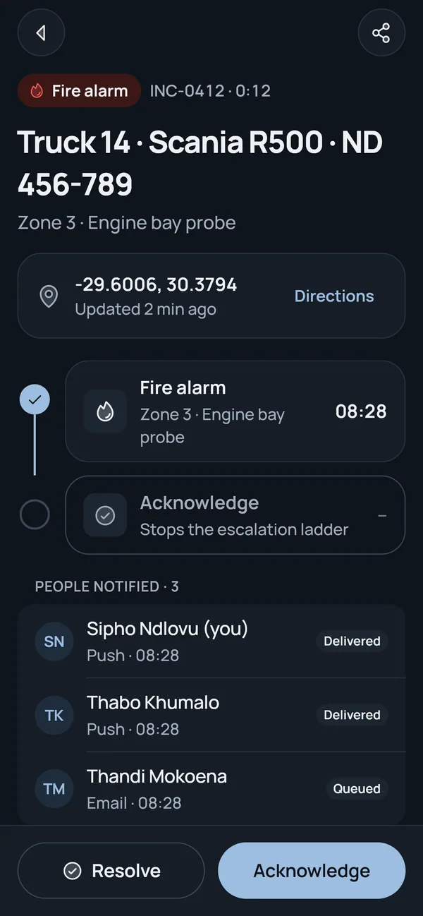 Incident detail in the mobile app: the alarm's timeline and the people notified, with delivery status